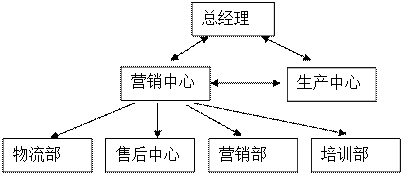 圖片在1.png 圖片在1.png